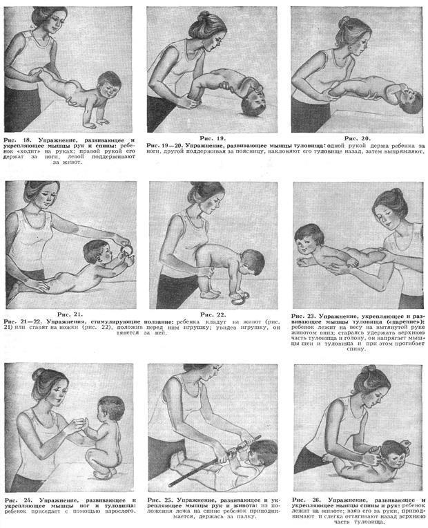 Массаж и гимнастика для грудного ребенка