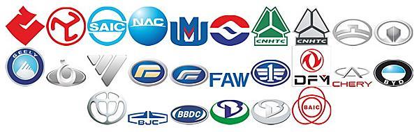 логотипы китайских автомобилей